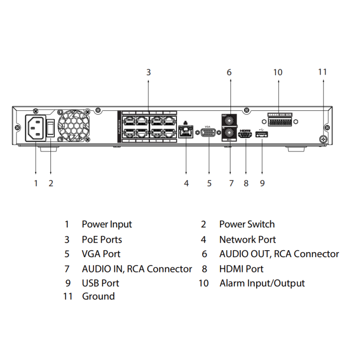 Enregistreur IP | 8 canaux | Rés. 32 mpx max | IA
