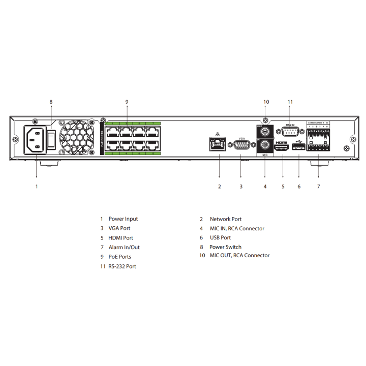 Enregistreur IP | 8 canaux PoE| Rés. 32 mpx max | IA