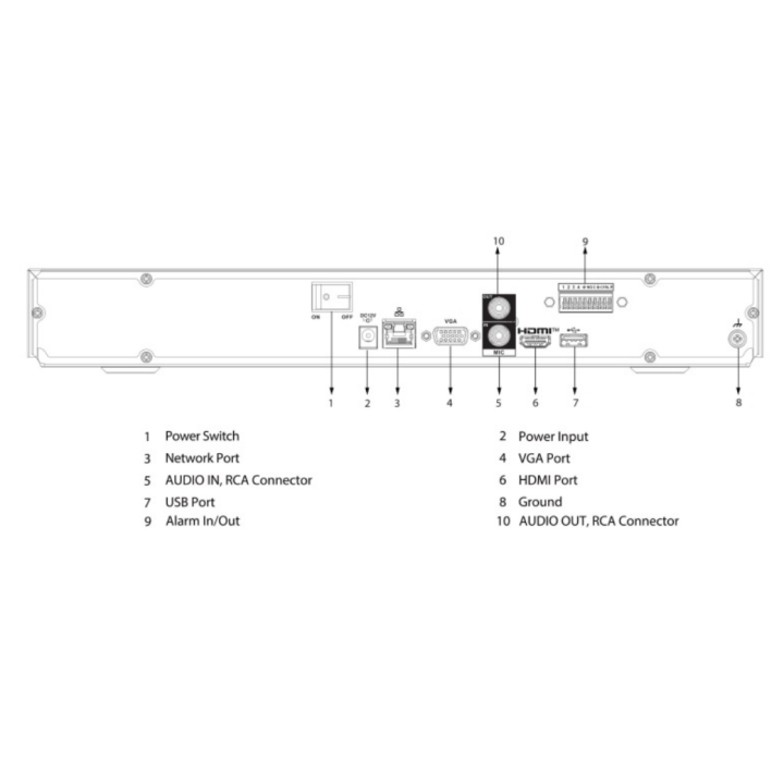 Enregistreur IP | 16 canaux | Rés. 12 Mpx max | IA
