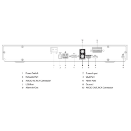 Enregistreur IP | 16 Canaux PoE | Rés. 12 Mpx | IA