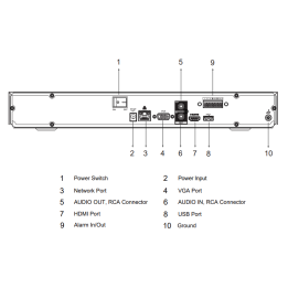 Enregistreur IP | 16 canaux | Rés. 16 Mpx max | IA