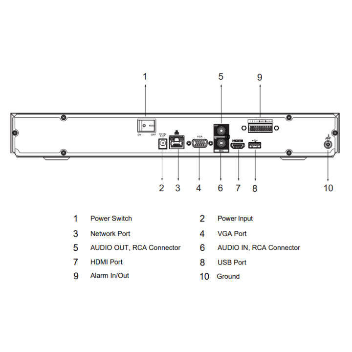 Enregistreur IP | 16 canaux | Rés. 16 Mpx max | IA