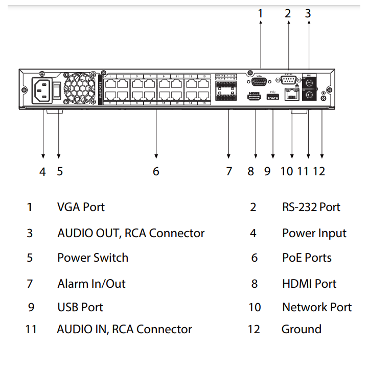 Enregistreur IP | 16 canaux PoE | Rés. max 16 mpx | IA