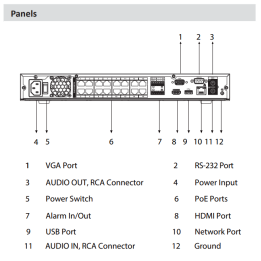 Enregistreur IP | 16 canaux PoE | Rés. 16 Mpx. max | IA