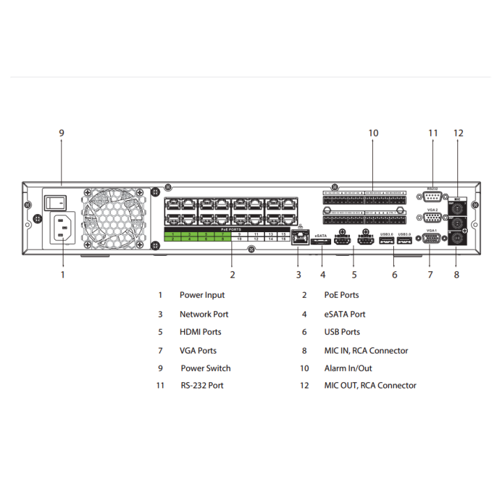 Enregistreur IP | 32 canaux/16 PoE | Rés. 32 Mpx max | IA