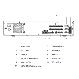 Enregistreur IP | 64 canaux| Rés.32 Mpx max | IA