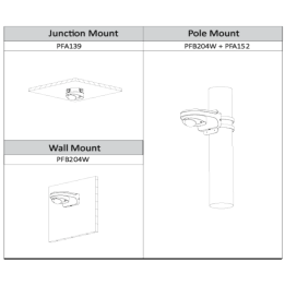 IPC-HDBW3231FP-M-DAE-0280B