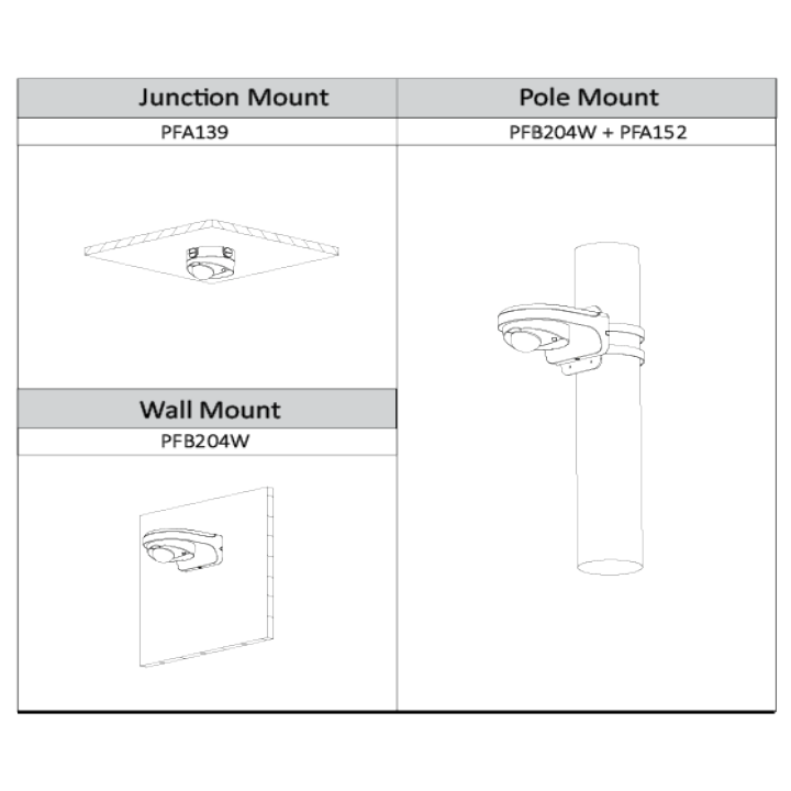 IPC-HDBW3231FP-M-DAE-0280B