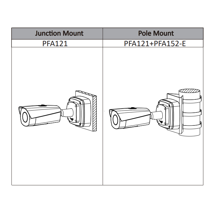 TPC-BF5401-B25-BM-S2
