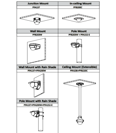 HAC-HDBW2501RP-Z-27135-S2-B