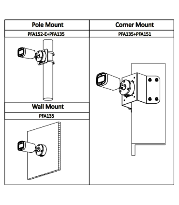 HAC-HFW1801RP-Z-IRE6-27135