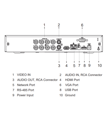 Enregistreur analogique | 8 canaux | Rés. 6 Mpx max