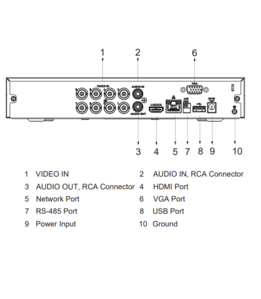 XVR5108HS-4KL-I3