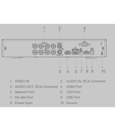 XVR5108H-4KL-I3(V2.0)