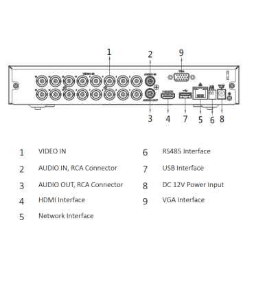 XVR4116HS-I