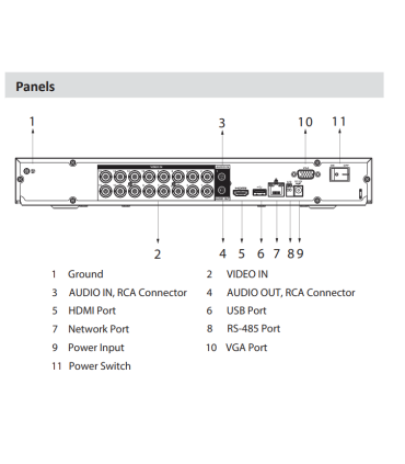 XVR5216AN-4KL-I3(V2.0)