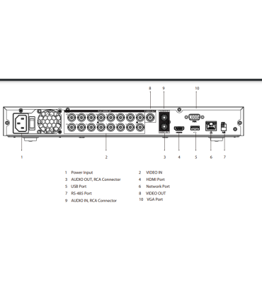 XVR5216AN-4KL-I3-16P