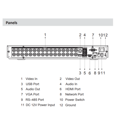 XVR5232AN-I3