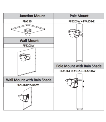 IPC-HDBW1230EP-0280B-S5