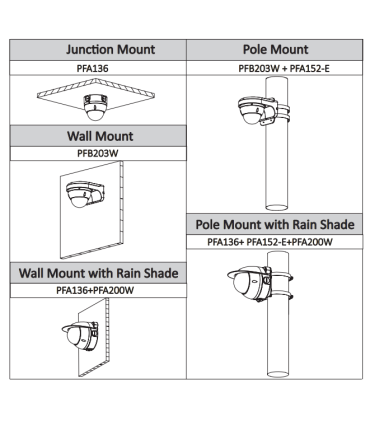IPC-HDBW1431EP-0280B-S4