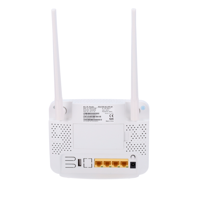 RoutG avec WiFi