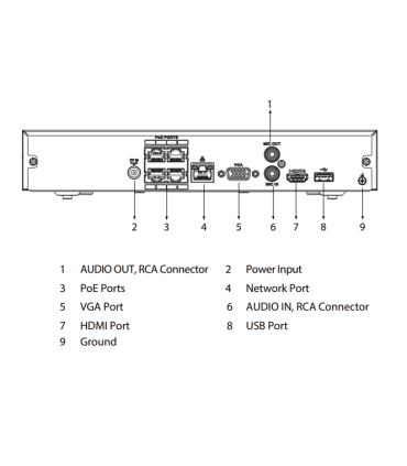 NVR2104HS-P-S3 (remplacé par NVR2104HS-P-4KS3)