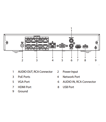 NVR2108HS-8P-S3