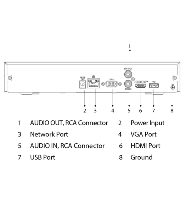 NVR4108HS-4KS3