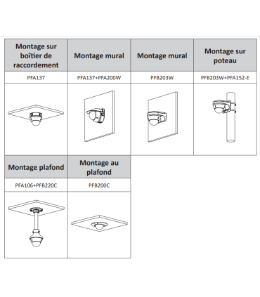 IPC-HDBW2831RP-ZAS-27135-S2-B