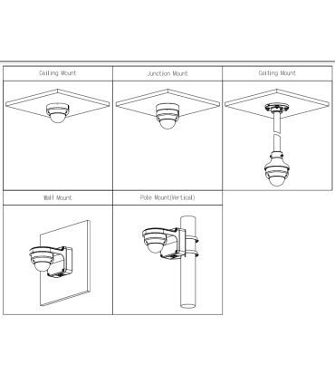 Caméra IP Dôme | 4 Mpx | Obj. varifocal 2.7-13.5mm | IA Wizsense