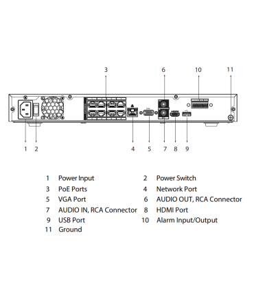 Enregistreur IP | 8 canaux | Rés. 32 mpx max | IA