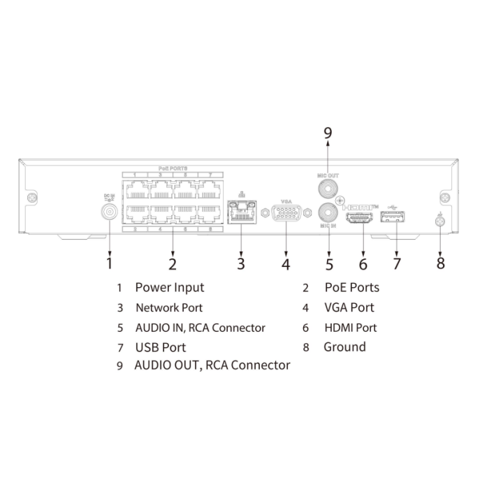 NVR2108HS-8P-4KS3