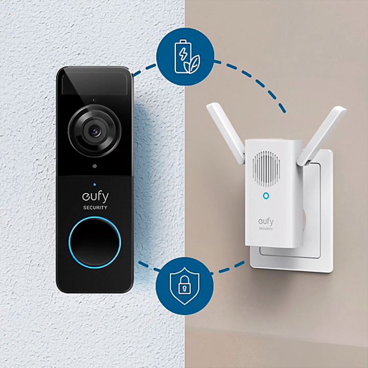 Kit de sonnette Wi-Fi avec vidéo