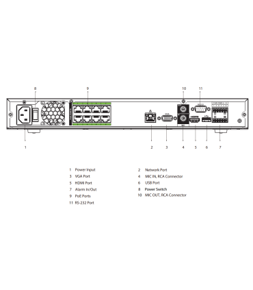 NVR5208-8P-EI