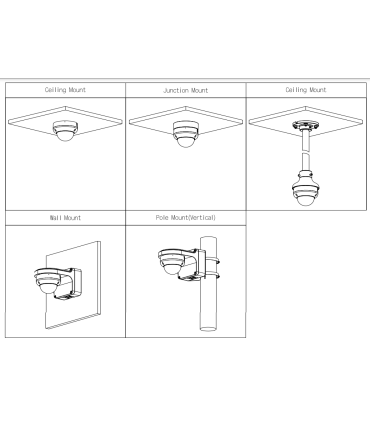 Caméra IP Dôme | 4 Mpx | Obj. fixe 2mm |IA Wizsense