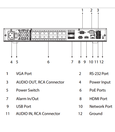 Enregistreur IP | 16 canaux PoE | Rés. max 16 mpx | IA
