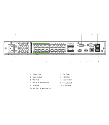 NVR5216-16P-EI