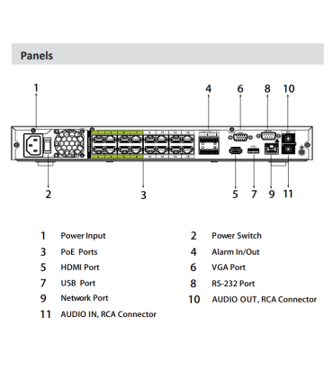 NVR5216-16P-I/L