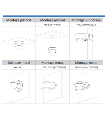 IPC-HDBW71242HP-Z-2712-DC12AC24V