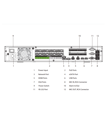 NVR5432-16P-EI