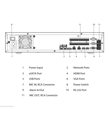 Enregistreur IP | 32 canaux| Rés. 32 Mpx max | IA