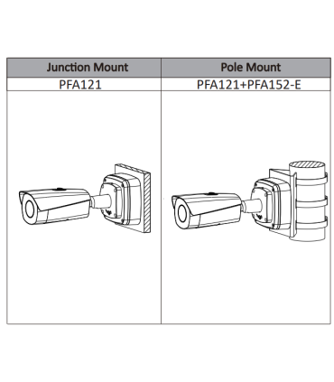 TPC-BF5401-B25-BM-S2