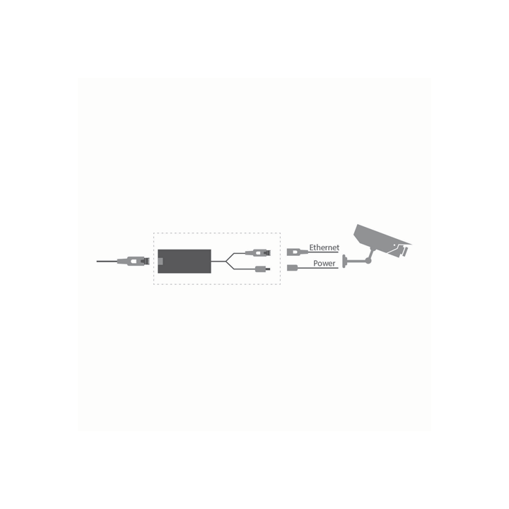 PoE Splitter pour caméras IP sans PoE