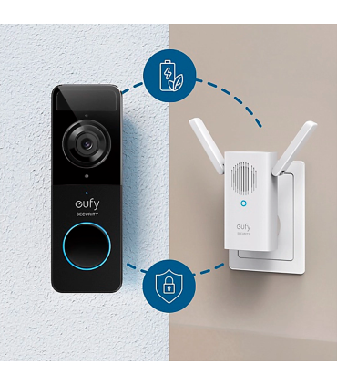 Kit de sonnette Wi-Fi avec vidéo