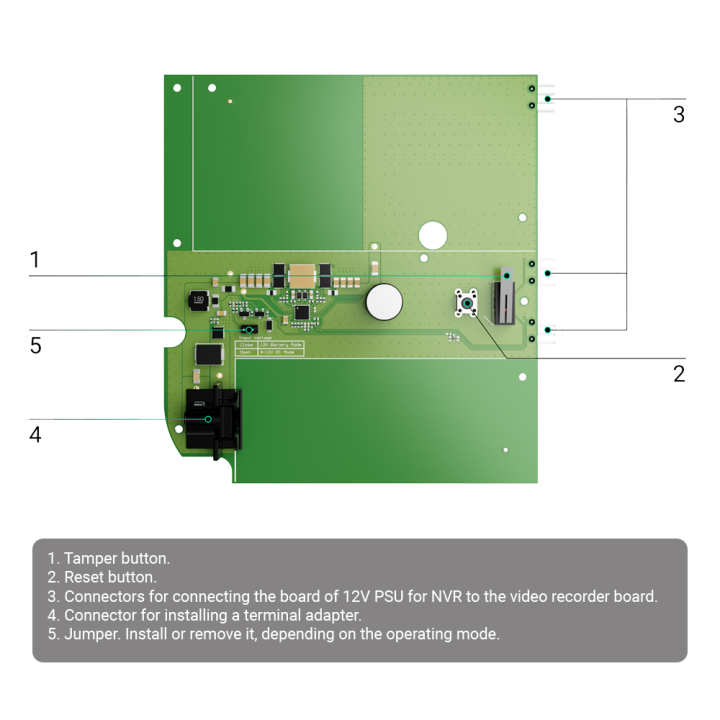Module d'alimentation 12 VDC pour NVR Ajax