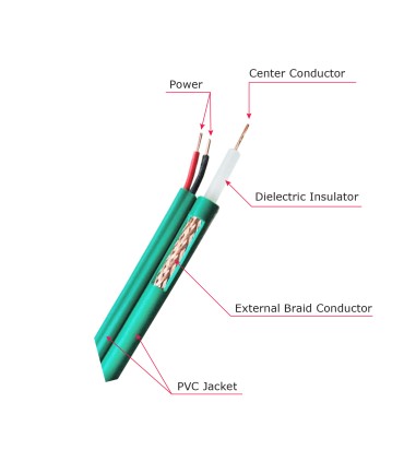 Câble coaxial KX6 | Bobine de 300 mètres