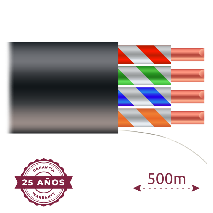 Câble UTP Catégorie 5E | 500 m.