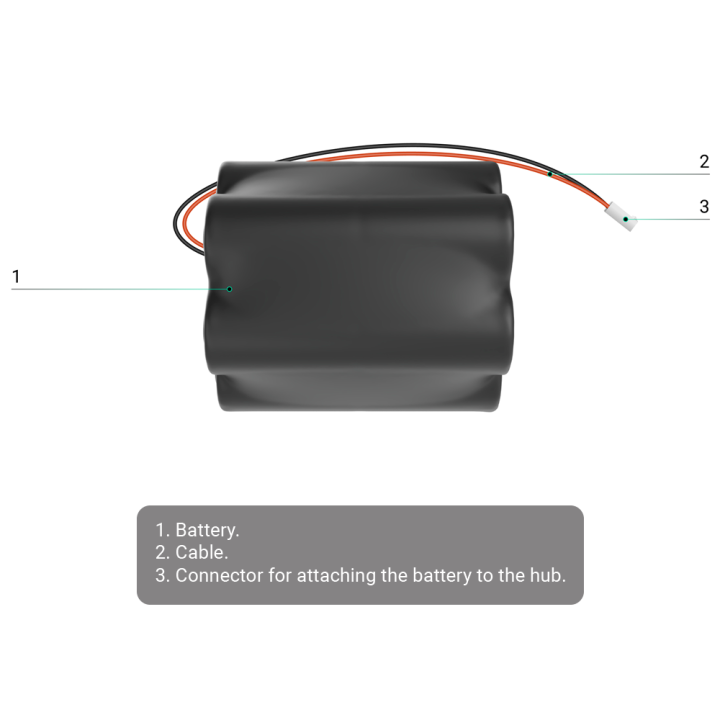 Batterie interne non rechargeable pour Hub BP