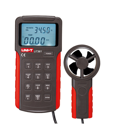 Anémomètre de type Split