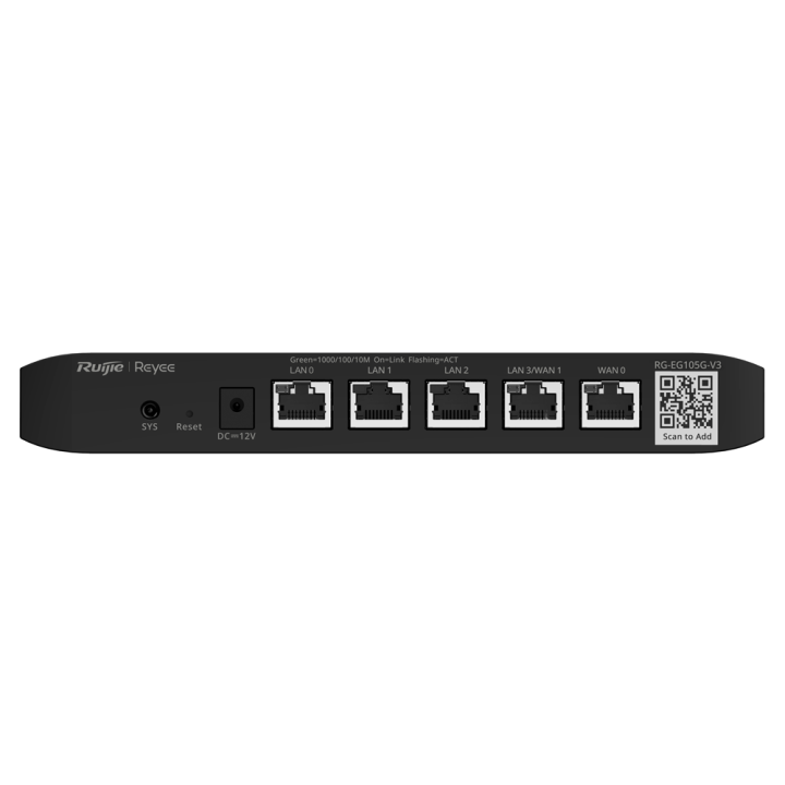 Routports contrôleur administrable